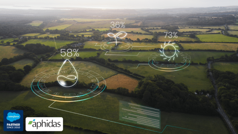 Building a Sustainable Digital Future: Why Sustainability Must Be at the Core of Every Transformation Strategy